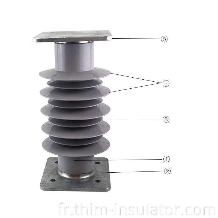 Railway Post Insulator